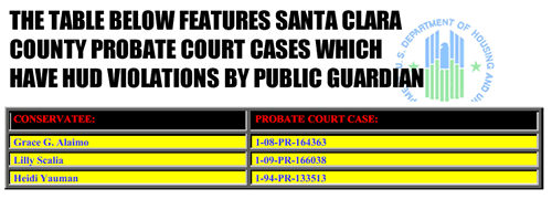 santa-clara-county-public-guardian-hud-violations.