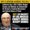 Help pass Los Angeles California Dr Richard I Fine bill amend SBX 2 11 Help stop the corruption