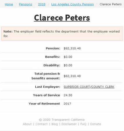 2020-07-13-Clarece-Peters-Transparent-California